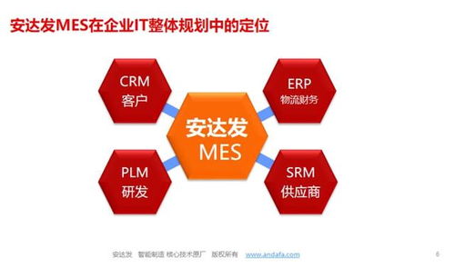 印刷業MES系統解決方案 實現企業智能化管理的核心引擎